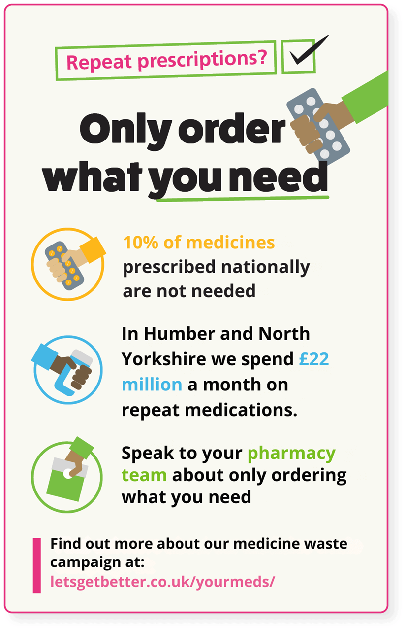 repeat prescription